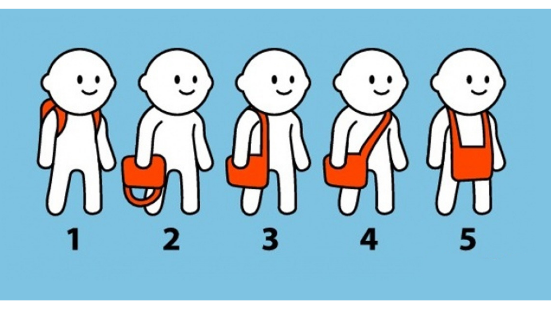 Тонкий психологічний тест: виберіть чоловічка, який тримає сумку так само, як ви  
